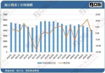 北京烟草市场分析：价格与联系渠道