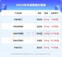 广州麦地香烟批发（2024年最新香烟批发价格）(广州本地烟)