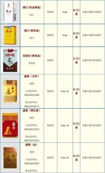 中国颂香烟批发价格表图片(中国颂香烟批发价格表图片)