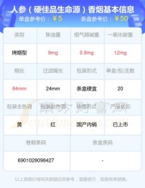 1mg香烟推荐|香烟1mg是什么意思