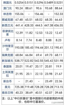 正品秦淮香烟的价格究竟几何？