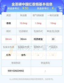 免税金圣香烟货到付款，你需要知道的一切（金圣免税烟多少钱一条）