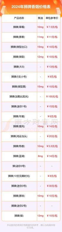 狮牌香烟价格查询网，狮牌香烟价格查询网