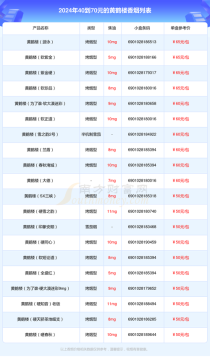 探索黄鹤楼香烟官网