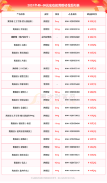 正规的香烟代购网站有哪些|国内香烟代购网站都有哪些