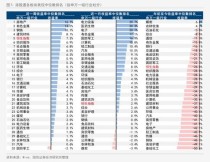 外烟代购的市场解析