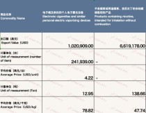 外烟批发渠道分析报告怎么写-外烟批发平台