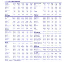 外烟批发渠道分析报告模板-外烟批发平台