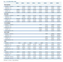 深度解析：免税南京（九五之尊）拿货渠道及其市场分析