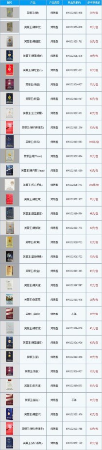 正品香烟批发 635 元一包多少钱？