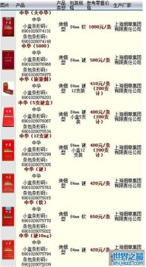 软中华香烟在上海批发价格(上海烟草公司软中华多少钱一条)