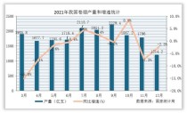 广州外烟代购与批发市场深度分析