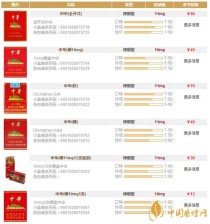 精明烟民的选择：中华香烟一手货源价值解析