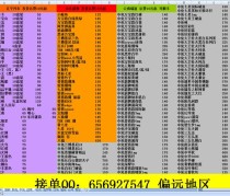 越南代工上海香烟回收价格