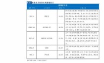 正品香烟批发网站大全免费下载（香烟批发货源网站）