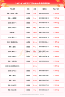 香烟哪里批发，批发香烟的法律风险解析