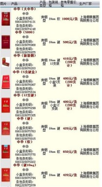 揭秘低价南京-九五之尊香烟批发渠道的真相