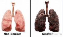 吸烟呛到肺里的后果，你知道吗？(吸烟呛到肺里的后果)