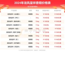 北京市哪有批发香烟的市场（2024年最新香烟批发价格）