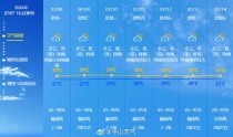 福建云霄发布暴雨蓝色预警|福建云霄天气预报