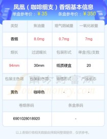 上海凤凰香烟批发（2024年最新香烟批发价格）(凤凰香烟价格)