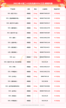 正品香烟批发 635 元一包多少钱？