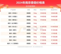 南京香烟批发商（2024年最新香烟批发价格）(南京香烟进货价格)