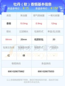 烟草局香烟批发价格表：香烟牡丹的商机