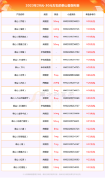 免税烟代购网代购微信——提供优质香烟选择