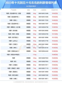 利群香烟进价表分析