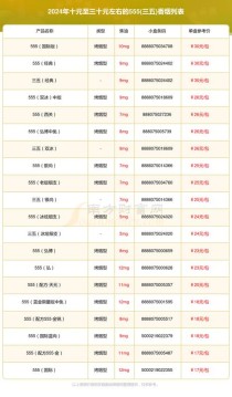 正品香烟批发商城官网网址查询，正规香烟网上批发专卖店