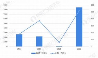 成都2024年沉香香烟进货渠道在哪有？(成都沉香手串)