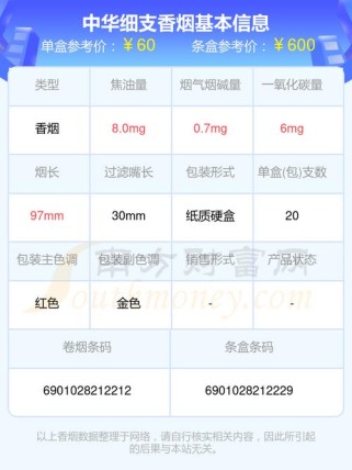 香烟批发报价（2024年最新香烟批发价格）(香烟批发最低价厂家网站)