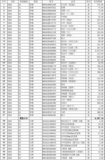 香烟低价出售网站，香烟低价出售网站有哪些