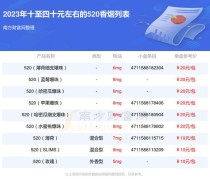 正品 520 烟批发代理，一手货源，品质保证