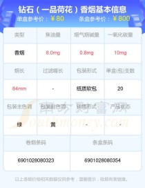 钻石避暑山庄细支香烟，品味与实惠的完美结合（钻石避暑山庄细支香烟价格）