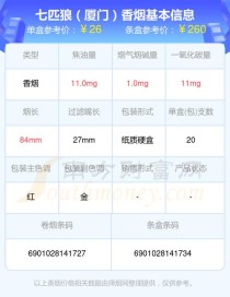 厦门烟价全面解析