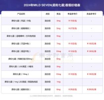 杭州客家免税香烟货源网，正品低价的香烟选择