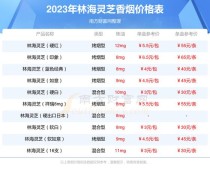 林海灵芝好抽吗——解析种类、市场价及批发信息指南