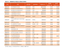 正品香烟批发网站大全免费（香烟批发货源网站）