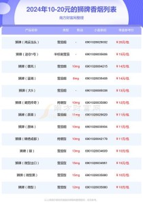 正品狮牌免税香烟批发渠道-狮牌香烟官网