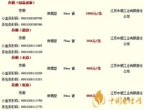 苏州相城区香烟批发（2024年最新香烟批发价格）(苏州香烟专卖店)