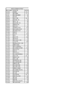 正品香烟批发商城在哪个地方啊（正品香烟批发商城在哪个地方啊多少钱）