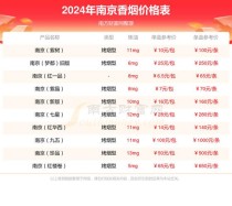 南京香烟价格表和图片（南京香烟价格表和图片一览表）