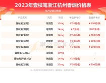 杭州那里有香烟批发（2024年最新香烟批发价格）(杭州哪里卖烟)