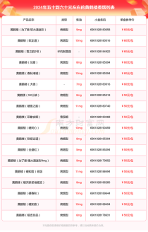 黄鹤楼香烟价格表一览-黄鹤楼香烟价格表一览表