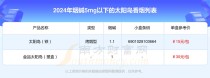 太阳岛烟铁盒12支装多少钱？