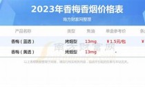 重庆市2024年香梅香烟进货渠道在哪有？(重庆香烟零售价格)