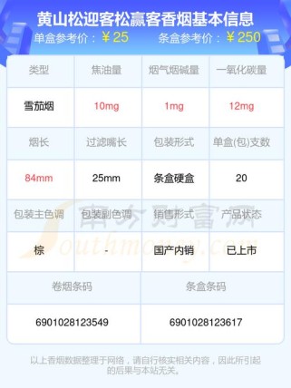 黄山香烟批发价是多少(黄山香烟国宾迎客松价格)