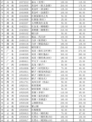 威海超市香烟批发价格(威海超市香烟批发价格多少)